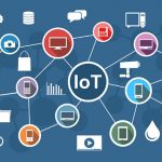 What is Azure iot hub? Explain the various components?