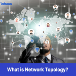 What is Network Topology?